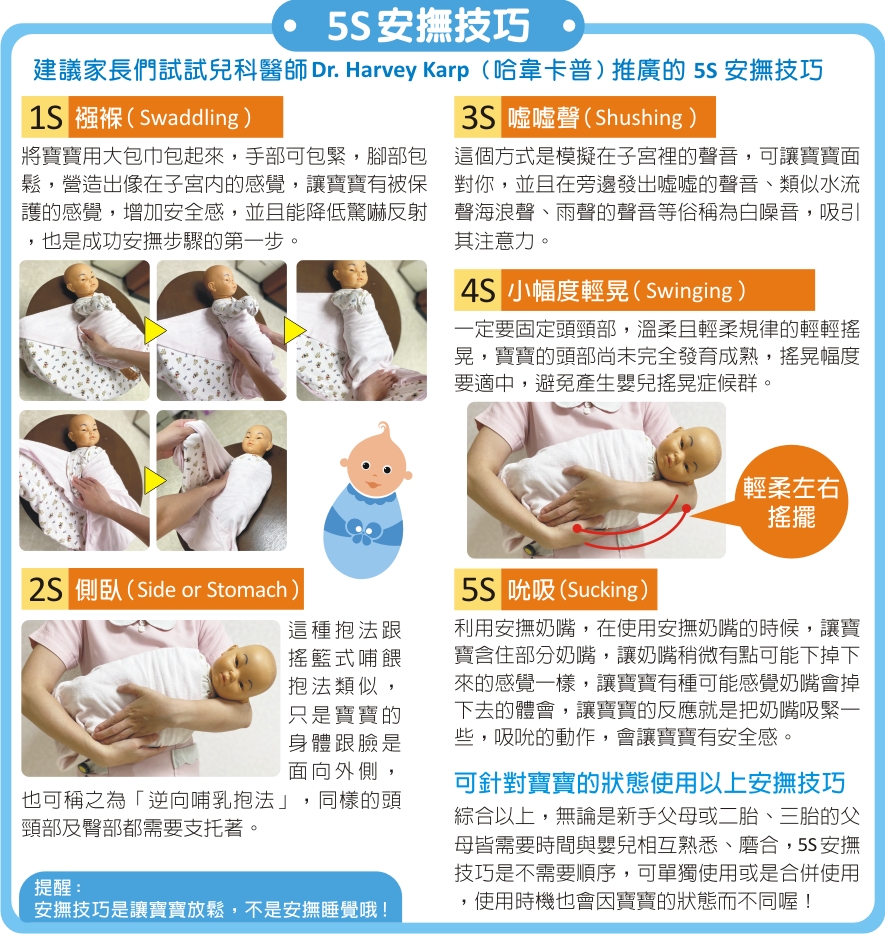 安咕咕不哭哭【新生兒安撫】